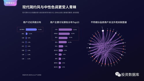 國雙數(shù)據(jù)中心2017年互聯(lián)網(wǎng)發(fā)展報告 互聯(lián)網(wǎng)數(shù)據(jù)服務(wù)的現(xiàn)狀與趨勢