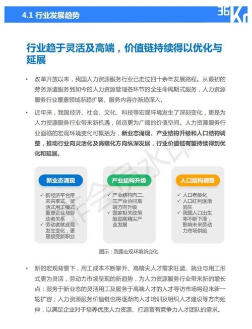 2021年中國(guó)人力資源服務(wù)行業(yè)研究報(bào)告 變革、重塑與未來展望